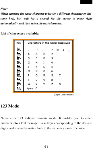                                   53 Note:   When entering the same character twice (or a different character on the same key), just wait for a second for the cursor to move right automatically, and then select the next character.  List of characters available:  123 Mode                                Numeric or 123 indicate numeric mode. It enables you to enter numbers into a text message. Press keys corresponding to the desired digits, and manually switch back to the text entry mode of choice.   
