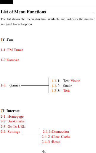  54 List of Menu Functions                      The list shows the menu structure available and indicates the number assigned to each option.   1?Fun  1-1: FM Tuner  1-2:Karaoke     1-3:Games                                2?Internet                 2-1 :Homepage 2-2 :Bookmarks 2-3 :Go To URL 2-4 :Settings           2-4-1:Connection                       2-4-2 :Clear Cache                       2-4-3 :Reset 1-3-1:Test Vision 1-3-2:Snake 1-3-3:Teris  
