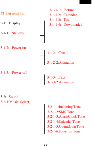                                   55  3?Personality:  3-1:Display     3-1-1:Standby                 3-1-2:Power on                             3-1-2-1:Text                             3-1-2-2:Animation  3-1-3:   Power off                             3-1-3-1:Text                            3-1-3-2:Animation   3-2:Sound 3-2-1:Music Select          3-2-1-1:Incoming Tone 3-2-1-2:SMS Tone 3-2-1-3:AlarmClock Tone 3-2-1-4:Calendar Tone 3-2-1-5:Countdown Tone 3-2-1-6:Power on Tone  3-1-1-1:Picture 3-1-1-2:Calendar 3-1-1-3:Text  3-1-1-4:Downloaded 