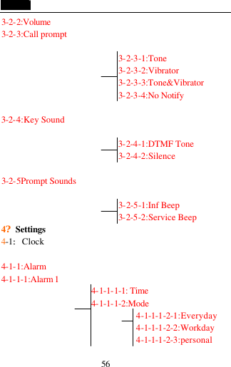  56 3-2-2:Volume 3-2-3:Call prompt                            3-2-3-1:Tone                           3-2-3-2:Vibrator                           3-2-3-3:Tone&amp;Vibrator                           3-2-3-4:No Notify  3-2-4:Key Sound                            3-2-4-1:DTMF Tone                           3-2-4-2:Silence  3-2-5Prompt Sounds                            3-2-5-1:Inf Beep                           3-2-5-2:Service Beep 4?Settings 4-1:Clock  4-1-1:Alarm   4-1-1-1:Alarm 1                     4-1-1-1-1: Time                     4-1-1-1-2:Mode 4-1-1-1-2-1:Everyday 4-1-1-1-2-2:Workday 4-1-1-1-2-3:personal 