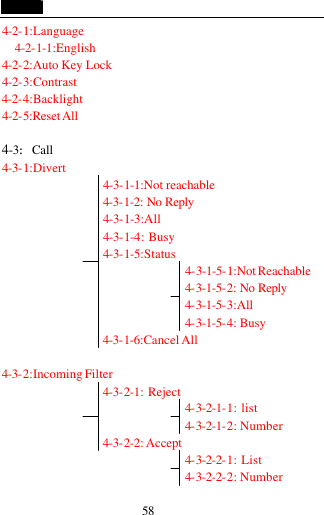  58 4-2-1:Language 4-2-1-1:English 4-2-2:Auto Key Lock 4-2-3:Contrast 4-2-4:Backlight 4-2-5:Reset All  4-3:Call   4-3-1:Divert                 4-3-1-1:Not reachable                 4-3-1-2: No Reply                  4-3-1-3:All                 4-3-1-4: Busy                 4-3-1-5:Status                              4-3-1-5-1:Not Reachable                              4-3-1-5-2: No Reply                               4-3-1-5-3:All                              4-3-1-5-4: Busy                 4-3-1-6:Cancel All  4-3-2:Incoming Filter                 4-3-2-1: Reject                              4-3-2-1-1: list                              4-3-2-1-2: Number                 4-3-2-2: Accept                              4-3-2-2-1: List                              4-3-2-2-2: Number 