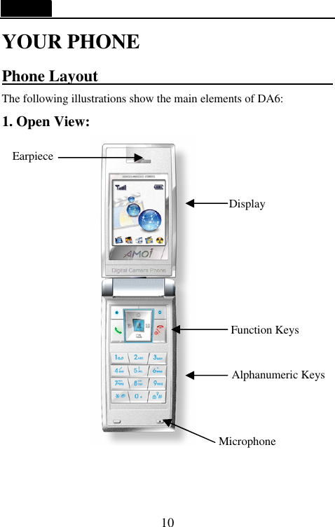   10 YOUR PHONE Phone Layout                               The following illustrations show the main elements of DA6: 1. Open View:                     Microphone   Display Function Keys Alphanumeric Keys Earpiece 