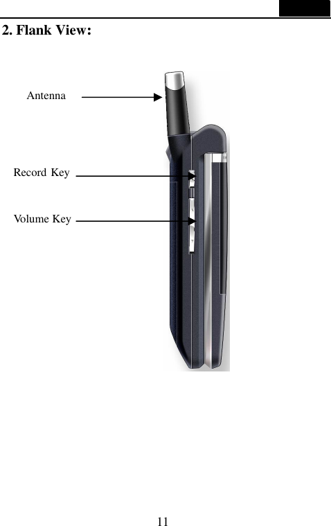  11  2. Flank View:                                                                       Record Key Volume Key Antenna 