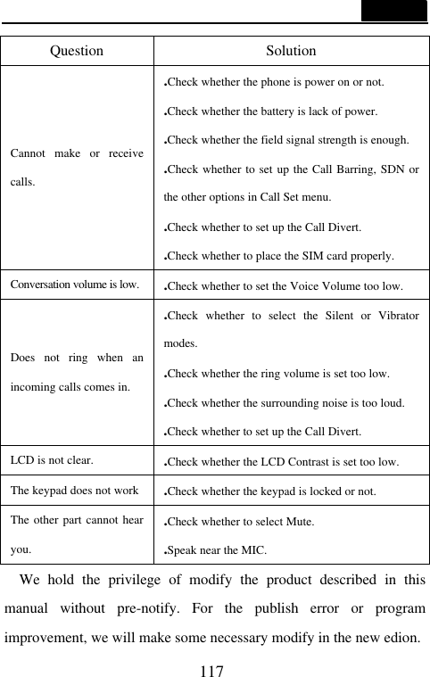  117  We hold the privilege of modify the product described in this manual  without pre-notify. For the publish error or program improvement, we will make some necessary modify in the new edion. Question Solution Cannot make or receive calls. .Check whether the phone is power on or not. .Check whether the battery is lack of power. .Check whether the field signal strength is enough. .Check whether to set up the Call Barring, SDN or the other options in Call Set menu. .Check whether to set up the Call Divert. .Check whether to place the SIM card properly. Conversation volume is low. .Check whether to set the Voice Volume too low. Does not ring when an incoming calls comes in. .Check whether to select the Silent or Vibrator modes. .Check whether the ring volume is set too low. .Check whether the surrounding noise is too loud. .Check whether to set up the Call Divert. LCD is not clear. .Check whether the LCD Contrast is set too low. The keypad does not work .Check whether the keypad is locked or not. The other part cannot hear you. .Check whether to select Mute. .Speak near the MIC.   