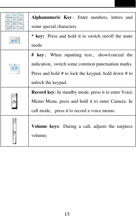  15      Alphanumeric Key:Enter numbers, letters and some special characters.  * key:Press and hold it to switch on/off the mute mode.  # key:When inputting text ,show/conceal the indication,switch some common punctuation marks. Press and hold # to lock the keypad, hold down # to unlock the keypad.  Record key:In standby mode, press it to enter Voice Memo Menu, press and hold it to enter Camera. In call mode,press it to record a voice memo.  Volume keys:During a call, adjusts the earpiece volume; 
