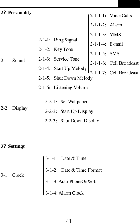  41  2?Personality     2-1:Sound                                2-2:Display    3?Settings   3-1:Clock     2-2-1:Set Wallpaper  2-2-2:Start Up Display  2-2-3:Shut Down Display 2-1-1:Ring Signal 2-1-2:Key Tone 2-1-3:Service Tone 2-1-4:Start Up Melody 2-1-5:Shut Down Melody 2-1-6:Listening Volume  2-1-1-1:Voice Calls 2-1-1-2:Alarm 2-1-1-3:MMS 2-1-1-4:E-mail 2-1-1-5:SMS 2-1-1-6:Cell Broadcast 2-1-1-7:Cell Broadcast 3-1-1:Date &amp; Time  3-1-2:Date &amp; Time Format  3-1-3: Auto PhoneOn&amp;off  3-1-4: Alarm Clock       