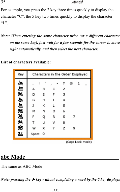                                     -35- 35 For example, you press the 2 key three times quickly to display the character &ldquo;C&rdquo;, the 5 key two times quickly to display the character &ldquo;L&rdquo;.    Note: When entering the same character twice (or a different character on the same key), just wait for a few seconds for the cursor to move right automatically, and then select the next character.  List of characters available:    abc Mode                                    The same as ABC Mode   Note: pressing the f key without completing a word by the 0 key displays 