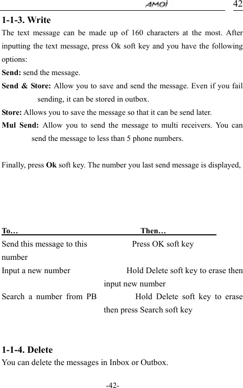                                     -42- 421-1-3. Write The text message can be made up of 160 characters at the most. After inputting the text message, press Ok soft key and you have the following options:  Send: send the message. Send &amp; Store: Allow you to save and send the message. Even if you fail sending, it can be stored in outbox. Store: Allows you to save the message so that it can be send later. Mul Send: Allow you to send the message to multi receivers. You can send the message to less than 5 phone numbers.  Finally, press Ok soft key. The number you last send message is displayed,     To&hellip;                                Then&hellip;               Send this message to this            Press OK soft key number        Input a new number               Hold Delete soft key to erase then input new number Search a number from PB          Hold Delete soft key to erase then press Search soft key     1-1-4. Delete You can delete the messages in Inbox or Outbox. 