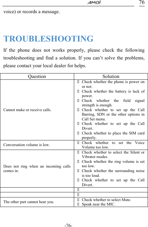                                     -76- 76voice) or records a message.   TROUBLESHOOTING If the phone does not works properly, please check the following troubleshooting and find a solution. If you can&rsquo;t solve the problems, please contact your local dealer for helps.  Question Solution Cannot make or receive calls.  Check whether the phone is power on or not.  Check whether the battery is lack of power.  Check whether the field signal strength is enough.  Check whether to set up the Call Barring, SDN or the other options in Call Set menu.  Check whether to set up the Call Divert.  Check whether to place the SIM card properly. Conversation volume is low.   Check whether to set the Voice Volume too low. Does not ring when an incoming calls comes in.  Check whether to select the Silent or Vibrator modes.  Check whether the ring volume is set too low.  Check whether the surrounding noise is too loud.  Check whether to set up the Call Divert.       The other part cannot hear you.   Check whether to select Mute.  Speak near the MIC.   