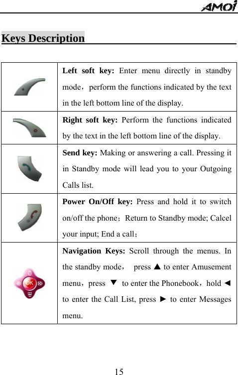   15 Keys Description                              Left soft key: Enter menu directly in standby mode，perform the functions indicated by the text in the left bottom line of the display.  Right soft key: Perform the functions indicated by the text in the left bottom line of the display.  Send key: Making or answering a call. Pressing it in Standby mode will lead you to your Outgoing Calls list.  Power On/Off key: Press and hold it to switch on/off the phone；Return to Standby mode; Calcel your input; End a call；  Navigation Keys: Scroll through the menus. In the standby mode， press S to enter Amusement menu，press  ▼  to enter the Phonebook，hold ◄ to enter the Call List, press ► to enter Messages menu. 