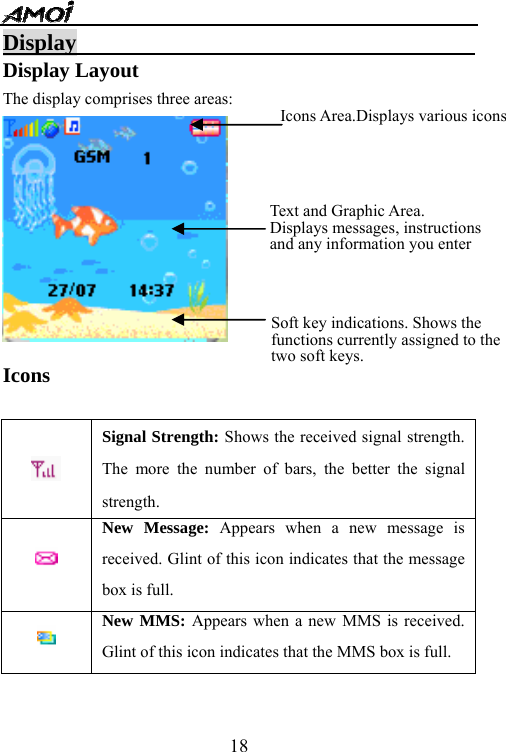   18Display                                    Display Layout The display comprises three areas:   Icons   Signal Strength: Shows the received signal strength. The more the number of bars, the better the signal strength.   New Message: Appears when a new message is received. Glint of this icon indicates that the message box is full.  New MMS: Appears when a new MMS is received. Glint of this icon indicates that the MMS box is full.   Icons Area.Displays various icons Text and Graphic Area. Displays messages, instructions   and any information you enter Soft key indications. Shows the functions currently assigned to the   two soft keys. 