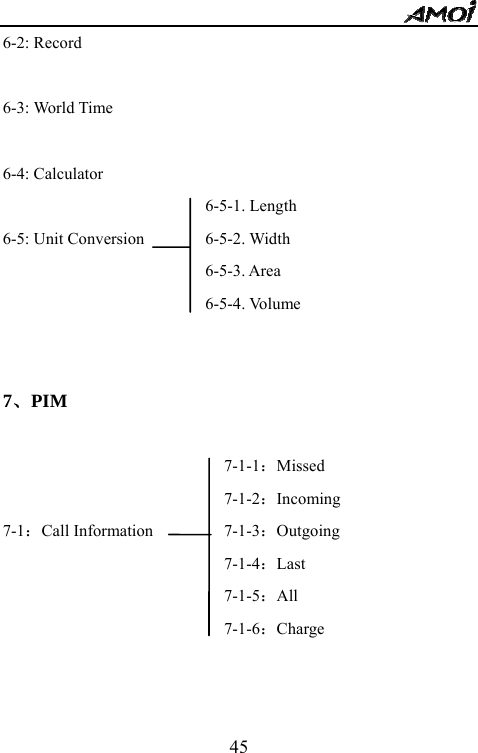   456-2: Record  6-3: World Time  6-4: Calculator  6-5: Unit Conversion     7、PIM      7-1：Call Information      7-1-1：Missed 7-1-2：Incoming  7-1-3：Outgoing 7-1-4：Last 7-1-5：All 7-1-6：Charge 6-5-1. Length 6-5-2. Width   6-5-3. Area 6-5-4. Volume 