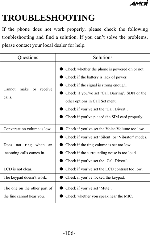                                                 -106- TROUBLESHOOTING If the phone does not work properly, please check the following troubleshooting and find a solution. If you can&rsquo;t solve the problems, please contact your local dealer for help.    Questions Solutions Cannot make or receive calls. ●  Check whether the phone is powered on or not. ●  Check if the battery is lack of power. ●  Check if the signal is strong enough. ●  Check if you&rsquo;ve set &lsquo;Call Barring&rsquo;, SDN or the other options in Call Set menu. ●  Check if you&rsquo;ve set the &lsquo;Call Divert&rsquo;. ●  Check if you&rsquo;ve placed the SIM card properly. Conversation volume is low. ●  Check if you&rsquo;ve set the Voice Volume too low. Does not ring when an incoming calls comes in. ●  Check if you&rsquo;ve set &lsquo;Silent&rsquo; or &lsquo;Vibrator&rsquo; modes.●  Check if the ring volume is set too low. ●  Check if the surrounding noise is too loud. ●  Check if you&rsquo;ve set the &lsquo;Call Divert&rsquo;. LCD is not clear.  ●  Check if you&rsquo;ve set the LCD contrast too low. The keypad doesn&rsquo;t work.  ●  Check if you&rsquo;ve locked the keypad. The one on the other part of the line cannot hear you. ●  Check if you&rsquo;ve set &lsquo;Mute&rsquo;. ●  Check whether you speak near the MIC.   