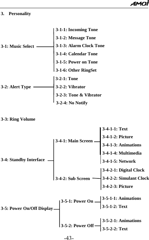                                                 -43- 3.  Personality                                       3-1: Music Select                                             3-2-1: Tone 3-2: Alert Type        3-2-2: Vibrator                    3-2-3: Tone &amp; Vibrator                    3-2-4: No Notify  3-3: Ring Volume                                                                        3-4: Standby Interface                                                      3-5: Power On/Off Display                                              3-1-1: Incoming Tone 3-1-2: Message Tone 3-1-3: Alarm Clock Tone 3-1-4: Calendar Tone 3-1-5: Power on Tone 3-1-6: Other RingSet 3-4-1: Main Screen     3-4-2: Sub Screen 3-4-1-1: Text 3-4-1-2: Picture 3-4-1-3: Animations 3-4-1-4: Multimedia 3-4-1-5: Network 3-4-2-1: Digital Clock 3-4-2-2: Simulant Clock 3-4-2-3: Picture  3-5-1: Power On   3-5-2: Power Off 3-5-1-1: Animations 3-5-1-2: Text 3-5-2-1: Animations 3-5-2-2: Text 