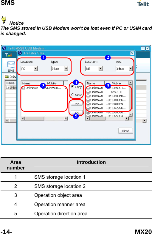 SMS  -14- MX20  Notice The SMS stored in USB Modem won&rsquo;t be lost even if PC or USIM card is changed.    Area number  Introduction 1  SMS storage location 1 2  SMS storage location 2 3  Operation object area 4  Operation manner area 5  Operation direction area 