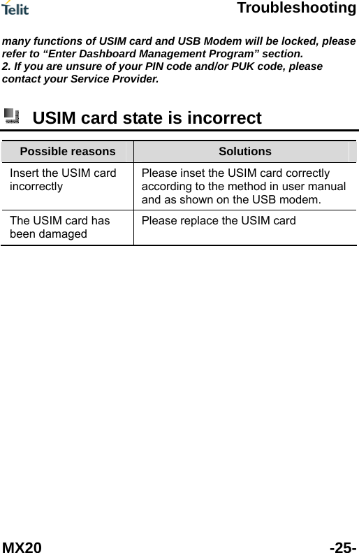  Troubleshooting MX20 -25- d, please code and/or PUK code, please ontact your Service Provider.  many functions of USIM card and USB Modem will be lockerefer to &ldquo;Enter Dashboard Management Program&rdquo; section. 2. If you are unsure of your PIN c USIM card state is incorrect Possible reasons  Solutions Insert the USIM card incorrectly  ual em. Please inset the USIM card correctly according to the method in user manand as shown on the USB modThe USIM card has been damaged Please replace the USIM card 