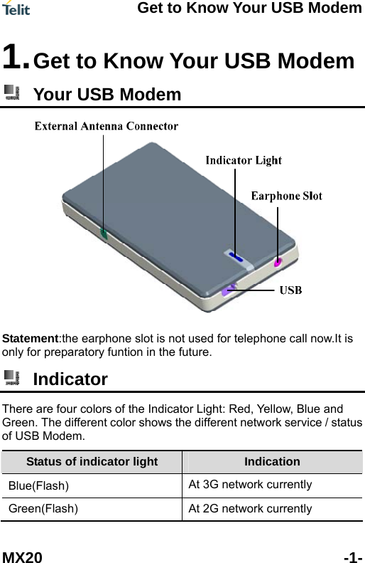  Get to Know Your USB Modem MX20 -1- 1. Get to Know Your USB Modem    Your USB Modem  Statement:the earphone slot is not used for telephone call now.It is onl future. y for preparatory funtion in the  Indicator  There are four colors of the Indicator Light: Red, Yellow, Blue and Green. The different color shows the different network service / status of USB Modem. Status of indicator light  Indication Blue(Flash)  At 3G network currently Green(Flash)  At 2G network currently 