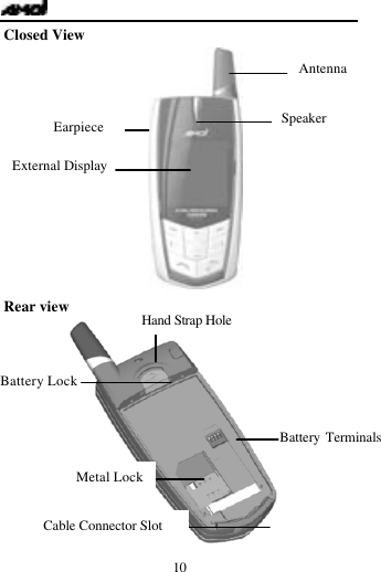   10 Closed View   Rear view     Antenna External Display Speaker Earpiece Hand Strap Hole Battery Lock Battery Terminals Metal Lock Cable Connector Slot 
