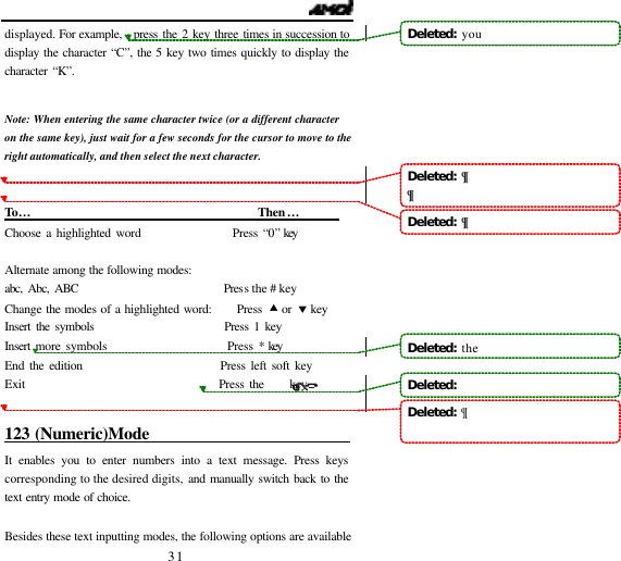   31 displayed. For example,   press the 2 key three times in succession to display the character &ldquo;C&rdquo;, the 5 key two times quickly to display the character &ldquo;K&rdquo;.    Note:  When entering the same character twice (or a different character on the same key), just wait for a few seconds for the cursor to move to the right automatically, and then select the next character.   To&hellip;                                       Then&hellip;        Choose a highlighted word                  Press &ldquo;0&rdquo; key   Alternate among the following modes: abc, Abc, ABC                           Press the # key Change the modes of a highlighted word:      Press &bull; or &sbquo; key Insert the symbols                         Press 1 key  Insert more symbols                       Press * key  End the edition                           Press left soft key Exit                                    Press the     key                                                          123 (Numeric)Mode                          It enables you to enter numbers into a text message. Press keys corresponding to the desired digits, and manually switch back to the text entry mode of choice.  Besides these text inputting modes, the following options are available Deleted:  youDeleted:  &para;&para;Deleted:  &para;Deleted:  theDeleted:    Deleted:  &para; 