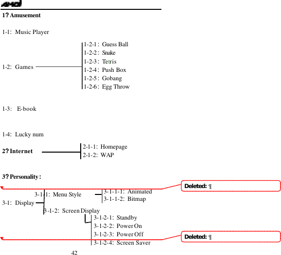  42 1?Amusement  1-1:Music Player    1-2:Games     1-3:  E-book   1-4:Lucky num  2?Internet   3?Personality:  3-1-1:Menu Style  3-1:Display                  3-1-2:Screen Display    3-1-2-1:Standby 3-1-2-2:Power On 3-1-2-3:Power Off 3-1-2-4:Screen Saver 1-2-1:Guess Ball 1-2-2:Snake  1-2-3:Tetris 1-2-4:Push Box  1-2-5:Gobang 1-2-6:Egg Throw 2-1-1:Homepage 2-1-2:WAP   3-1-1-1:Animated 3-1-1-2:Bitmap  Deleted:  &para;Deleted:  &para;