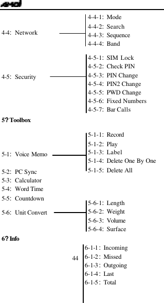  44   4-4:Network     4-5:Security     5?Toolbox          5-1:Voice Memo  5-2:PC Sync 5-3:Calculator 5-4:Word Time 5-5:Countdown  5-6:Unit Convert   6?Info  6-1-1:Incoming   6-1-2:Missed 6-1-3:Outgoing 6-1-4:Last   6-1-5:Total  4-4-1:Mode 4-4-2:Search 4-4-3:Sequence  4-4-4:Band 4-5-1:SIM Lock 4-5-2:Check PIN 4-5-3:PIN Change 4-5-4:PIN2 Change 4-5-5:PWD Change 4-5-6:Fixed Numbers 4-5-7:Bar Calls 5-1-1:Record 5-1-2:Play 5-1-3:Label 5-1-4:Delete One By One 5-1-5:Delete All 5-6-1:Length 5-6-2:Weight 5-6-3:Volume 5-6-4:Surface 