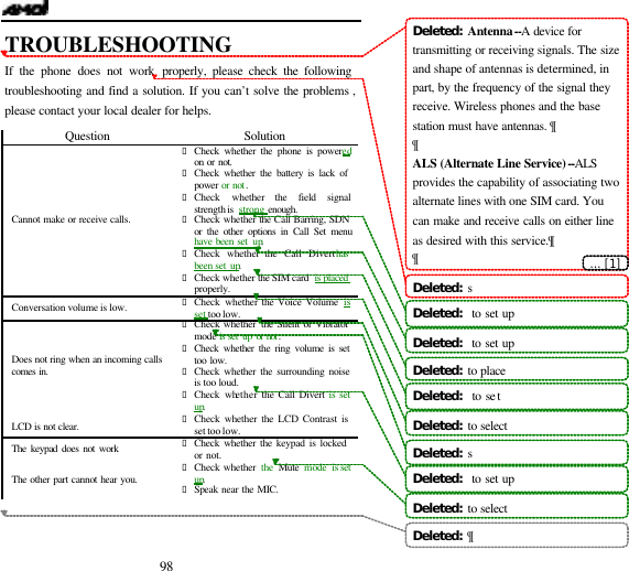  98 TROUBLESHOOTING If the phone does not work properly, please check the following troubleshooting and find a solution. If you can&rsquo;t solve the problems , please contact your local dealer for helps.   Question Solution Cannot make or receive calls.  &bull; Check whether the phone is powered on or not.  &bull; Check whether the battery is lack of power or not . &bull; Check whether the field signal strength is  strong  enough.  &bull; Check  whether the Call Barring, SDN or the other options in Call Set menu have been set  up. &bull; Check whether the Call Divert has been set  up. &bull; Check whether the SIM card  is placed properly.  Conversation volume is low.  &bull; Check whether the Voice Volume is set too low.  Does not ring when an incoming calls comes in.  &bull; Check whether  the Silent or Vibrator mode is set  up  or not . &bull; Check whether the ring volume is set too low.  &bull; Check whether the surrounding noise is too loud.  &bull; Check whether the Call Divert is set up. LCD is not clear.  &bull; Check whether the LCD Contrast is set too low.  The keypad does not work &bull; Check whether the keypad is locked or not. The other part cannot hear you.  &bull; Check whether  the  Mute mode is set up. &bull; Speak near the MIC.   Deleted:  Antenna--A device for transmitting or receiving signals. The size and shape of antennas is determined, in part, by the frequency of the signal they receive. Wireless phones and the base station must have antennas. &para;&para;ALS (Alternate Line Service)--ALS provides the capability of associating two alternate lines with one SIM card. You can make and receive calls on either line as desired with this service.&para;&para;Deleted:  sDeleted:   to set upDeleted:   to set upDeleted:  to placeDeleted:   to setDeleted:  to selectDeleted:  sDeleted:   to set upDeleted:  to selectDeleted:  &para;... [1]