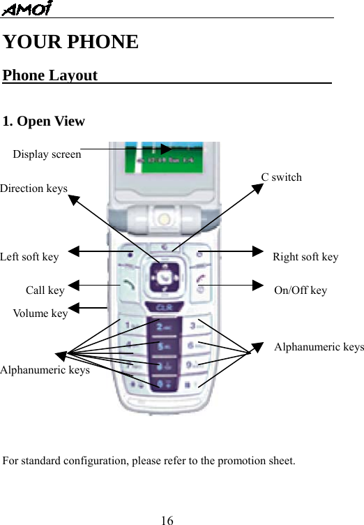  16YOUR PHONE Phone Layout                                1. Open View                              For standard configuration, please refer to the promotion sheet.  Display screenC switch Left soft key  Right soft keyDirection keys Call key Vo l u me key  On/Off keyAlphanumeric keys Alphanumeric keys 