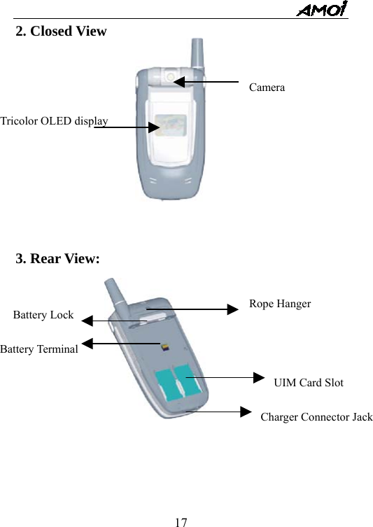   17Rope Hanger Battery Lock Battery Terminal UIM Card Slot Charger Connector Jack 2. Closed View                                                                                                                                                                                                                   3. Rear View:      Camera Tricolor OLED display