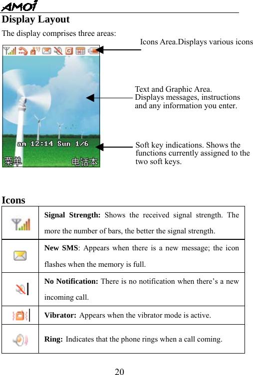   20Display Layout The display comprises three areas:    Icons  Signal Strength: Shows the received signal strength. The more the number of bars, the better the signal strength.  New SMS: Appears when there is a new message; the icon flashes when the memory is full.    No Notification: There is no notification when there&rsquo;s a new incoming call.  Vibrator: Appears when the vibrator mode is active.  Ring: Indicates that the phone rings when a call coming. Icons Area.Displays various icons Text and Graphic Area. Displays messages, instructions   and any information you enter. Soft key indications. Shows the functions currently assigned to the   two soft keys. 