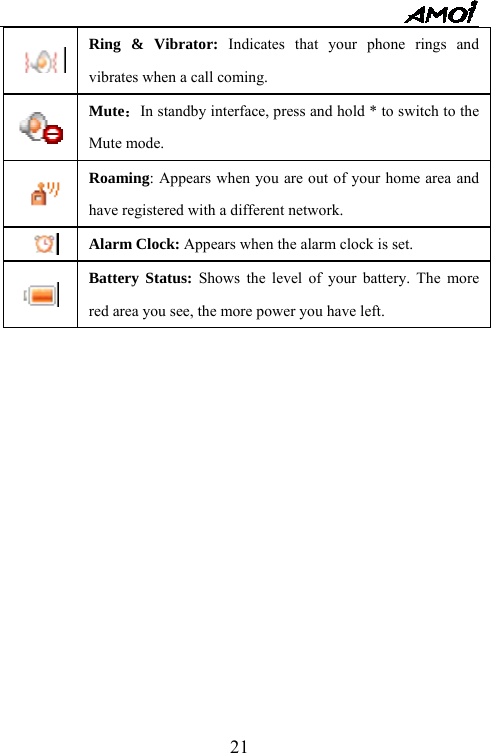   21 Ring &amp; Vibrator: Indicates that your phone rings and vibrates when a call coming.  Mute：In standby interface, press and hold * to switch to the Mute mode.    Roaming: Appears when you are out of your home area and have registered with a different network.  Alarm Clock: Appears when the alarm clock is set.  Battery Status: Shows the level of your battery. The more red area you see, the more power you have left.   