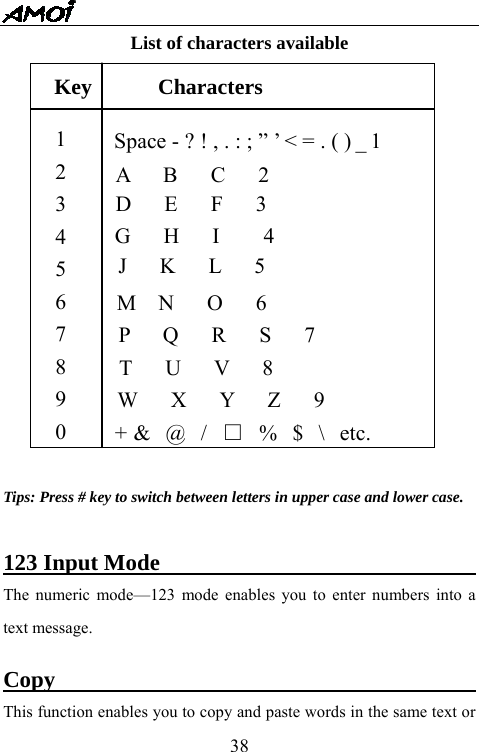   38List of characters available              Tips: Press # key to switch between letters in upper case and lower case.  123 Input Mode                                    The numeric mode&mdash;123 mode enables you to enter numbers into a text message.  Copy                                            This function enables you to copy and paste words in the same text or Key      Characters 1 2 3 4 5 6 7 8 9 0 A   B   C   2 G   H   I    4 D   E   F   3 J   K   L   5 M  N   O   6 P   Q   R   S   7 T   U   V   8 W   X   Y   Z   9 +  &amp;   @   /   □  %   $   \   etc. Space - ? ! , . : ; &rdquo; &rsquo; < = . ( ) _ 1 