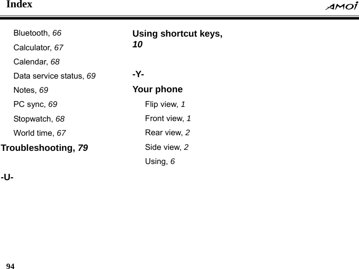 Index    94    Bluetooth, 66 Calculator, 67 Calendar, 68 Data service status, 69 Notes, 69 PC sync, 69 Stopwatch, 68 World time, 67 Troubleshooting, 79  -U- Using shortcut keys, 10  -Y- Your phone Flip view, 1 Front view, 1 Rear view, 2 Side view, 2 Using, 6            