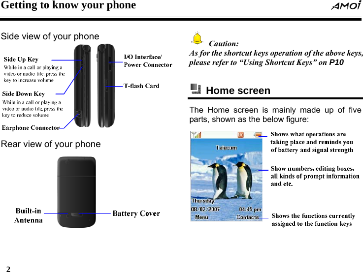 Getting to know your phone  2    Side view of your phone  Rear view of your phone    Caution: As for the shortcut keys operation of the above keys, please refer to &ldquo;Using Shortcut Keys&rdquo; on P10   Home screen  The Home screen is mainly made up of five parts, shown as the below figure: 