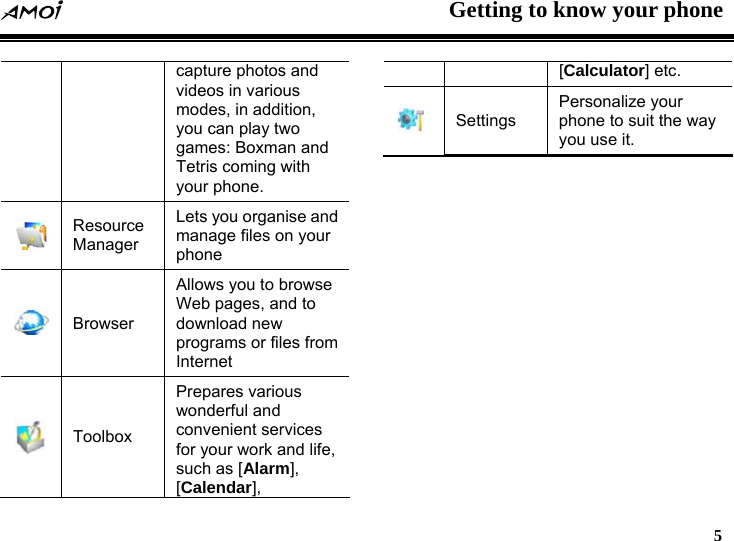 Getting to know your phone   5  capture photos and videos in various modes, in addition, you can play two games: Boxman and Tetris coming with your phone.  Resource Manager Lets you organise and manage files on your phone  Browser Allows you to browse Web pages, and to download new programs or files from Internet  Toolbox Prepares various wonderful and convenient services for your work and life, such as [Alarm], [Calendar], [Calculator] etc.  Settings Personalize your phone to suit the way you use it.  