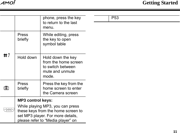  Getting Started   11  phone, press the key to return to the last menu. Press briefly While editing, press the key to open symbol table   Hold down  Hold down the key from the home screen to switch between mute and unmute mode.  Press briefly Press the key from the home screen to enter the Camera screen  MP3 control keys: While playing MP3, you can press these keys from the home screen to set MP3 player. For more details, please refer to &ldquo;Media player&rdquo; on P53     