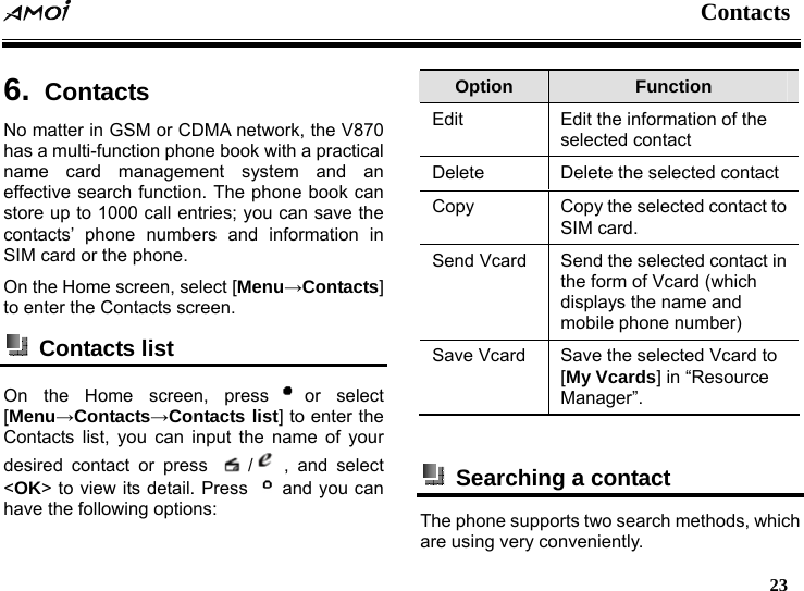  Contacts   23  6.  Contacts No matter in GSM or CDMA network, the V870 has a multi-function phone book with a practical name card management system and an effective search function. The phone book can store up to 1000 call entries; you can save the contacts&rsquo; phone numbers and information in SIM card or the phone.   On the Home screen, select [Menu&rarr;Contacts] to enter the Contacts screen.  Contacts list  On the Home screen, press or select [Menu&rarr;Contacts&rarr;Contacts list] to enter the Contacts list, you can input the name of your desired contact or press    /  , and select <OK> to view its detail. Press   and you can have the following options: Option  Function Edit  Edit the information of the selected contact Delete  Delete the selected contact   Copy  Copy the selected contact to SIM card. Send Vcard  Send the selected contact in the form of Vcard (which displays the name and mobile phone number) Save Vcard  Save the selected Vcard to [My Vcards] in &ldquo;Resource Manager&rdquo;.    Searching a contact   The phone supports two search methods, which are using very conveniently. 