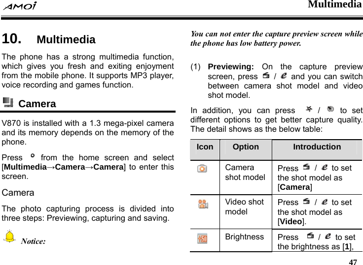  Multimedia   47  10.  Multimedia The phone has a strong multimedia function, which gives you fresh and exiting enjoyment from the mobile phone. It supports MP3 player, voice recording and games function.  Camera  V870 is installed with a 1.3 mega-pixel camera and its memory depends on the memory of the phone. Press   from the home screen and select [Multimedia&rarr;Camera&rarr;Camera] to enter this screen. Camera The photo capturing process is divided into three steps: Previewing, capturing and saving.  Notice:  You can not enter the capture preview screen while the phone has low battery power.  (1)  Previewing:  On the capture preview screen, press   /   and you can switch between camera shot model and video shot model. In addition, you can press    /   to  set different options to get better capture quality. The detail shows as the below table: Icon  Option  Introduction  Camera shot model Press   /   to set the shot model as [Camera]  Video shot model Press   /   to set the shot model as [Video].  Brightness  Press    /   to set the brightness as [1], 