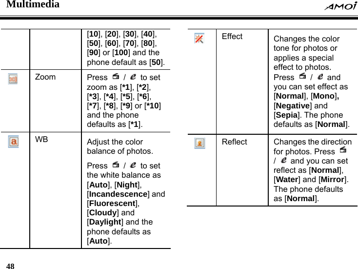 Multimedia    48    [10], [20], [30], [40], [50], [60], [70], [80], [90] or [100] and the phone default as [50].  Zoom  Press   /   to set zoom as [*1], [*2], [*3], [*4], [*5], [*6], [*7], [*8], [*9] or [*10] and the phone defaults as [*1].  WB  Adjust the color balance of photos. Press   /   to set the white balance as [Auto], [Night], [Incandescence] and [Fluorescent], [Cloudy] and [Daylight] and the phone defaults as [Auto].   Effect  Changes the color tone for photos or applies a special effect to photos. Press   /   and you can set effect as [Normal], [Mono], [Negative] and [Sepia]. The phone defaults as [Normal].   Reflect  Changes the direction for photos. Press   /    and you can set reflect as [Normal], [Water] and [Mirror]. The phone defaults as [Normal]. 