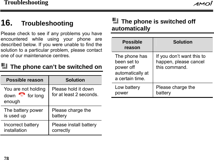 Troubleshooting    78    16.  Troubleshooting Please check to see if any problems you have encountered while using your phone are described below. If you were unable to find the solution to a particular problem, please contact one of our maintenance centres.   The phone can&rsquo;t be switched on Possible reason  Solution You are not holding down   for long enough Please hold it down for at least 2 seconds. The battery power is used up Please charge the battery Incorrect battery installation Please install battery correctly    The phone is switched off automatically Possible reason  Solution The phone has been set to power off automatically at a certain time. If you don&rsquo;t want this to happen, please cancel this command. Low battery power Please charge the battery 