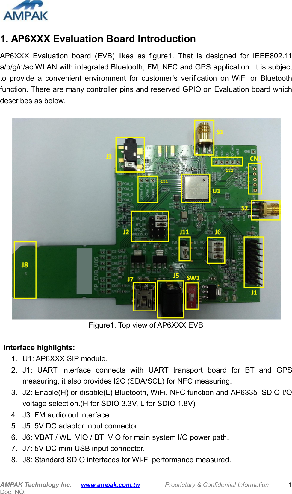  AMPAK Technology Inc.      www.ampak.com.tw        Proprietary &amp; Confidential Information   Doc. NO:   1 1. AP6XXX Evaluation Board Introduction AP6XXX  Evaluation  board  (EVB)  likes  as  figure1.  That  is  designed  for  IEEE802.11 a/b/g/n/ac WLAN with integrated Bluetooth, FM, NFC and GPS application. It is subject to  provide  a  convenient  environment  for  customer’s  verification  on  WiFi  or  Bluetooth function. There are many controller pins and reserved GPIO on Evaluation board which describes as below.   Figure1. Top view of AP6XXX EVB    Interface highlights: 1.  U1: AP6XXX SIP module. 2.  J1:  UART  interface  connects  with  UART  transport  board  for  BT  and  GPS measuring, it also provides I2C (SDA/SCL) for NFC measuring. 3.  J2: Enable(H) or disable(L) Bluetooth, WiFi, NFC function and AP6335_SDIO I/O voltage selection.(H for SDIO 3.3V, L for SDIO 1.8V) 4.  J3: FM audio out interface. 5.  J5: 5V DC adaptor input connector. 6.  J6: VBAT / WL_VIO / BT_VIO for main system I/O power path. 7.  J7: 5V DC mini USB input connector. 8.  J8: Standard SDIO interfaces for Wi-Fi performance measured. 