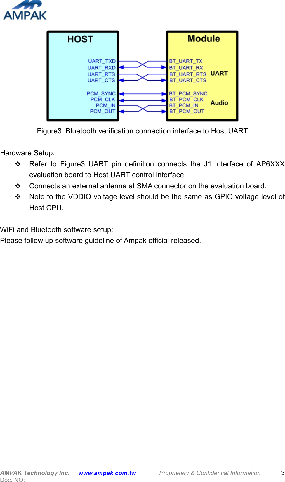  AMPAK Technology Inc.   www.ampak.com.tw        Proprietary &amp; Confidential Information   Doc. NO:   3  Figure3. Bluetooth verification connection interface to Host UART  Hardware Setup: v  Refer  to  Figure3  UART  pin  definition  connects  the  J1  interface  of  AP6XXX evaluation board to Host UART control interface. v  Connects an external antenna at SMA connector on the evaluation board. v  Note to the VDDIO voltage level should be the same as GPIO voltage level of Host CPU.  WiFi and Bluetooth software setup: Please follow up software guideline of Ampak official released.   