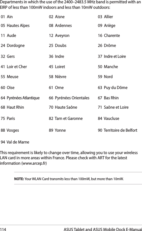 114ASUS Tablet and ASUS Mobile Dock E-ManualDepartmentsinwhichtheuseofthe2400–2483.5MHzbandispermittedwithanEIRP of less than 100mW indoors and less than 10mW outdoors:01  Ain 02  Aisne 03  Allier05  Hautes Alpes 08  Ardennes 09  Ariège11  Aude 12  Aveyron 16  Charente24  Dordogne 25  Doubs 26  Drôme32  Gers 36  Indre 37  Indre et Loire41  Loir et Cher 45  Loiret 50  Manche55  Meuse 58  Nièvre 59  Nord60  Oise 61  Orne 63  Puy du Dôme64  Pyrénées Atlantique 66  Pyrénées Orientales 67  Bas Rhin68  Haut Rhin 70  Haute Saône 71  Saône et Loire75  Paris 82  Tarn et Garonne 84  Vaucluse88  Vosges 89  Yonne 90  Territoire de Belfort94  Val de MarneThis requirement is likely to change over time, allowing you to use your wireless LAN card in more areas within France. Please check with ART for the latest information (www.arcep.fr) NOTE: Your WLAN Card transmits less than 100mW, but more than 10mW.