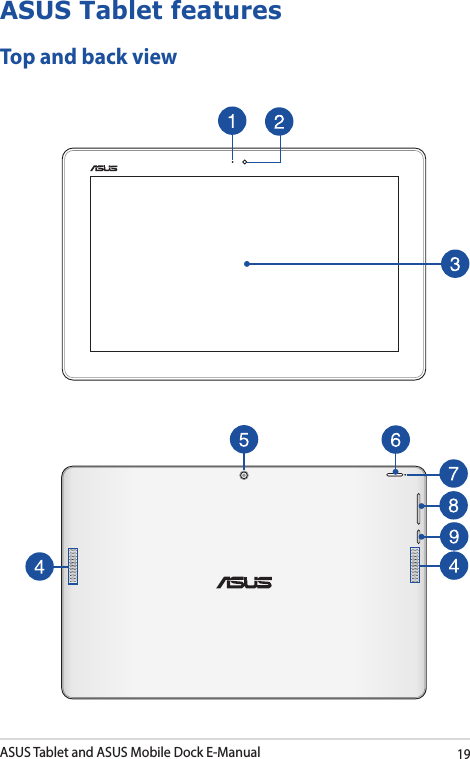 ASUS Tablet and ASUS Mobile Dock E-Manual19ASUS Tablet featuresTop and back view