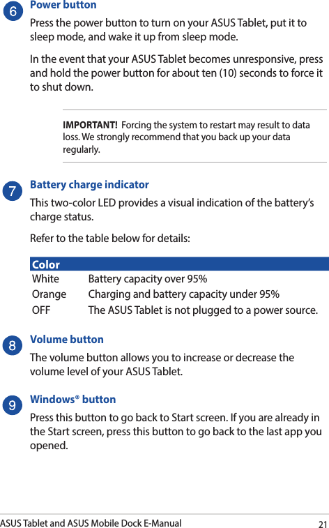 ASUS Tablet and ASUS Mobile Dock E-Manual21Power buttonPress the power button to turn on your ASUS Tablet, put it to sleep mode, and wake it up from sleep mode.In the event that your ASUS Tablet becomes unresponsive, press and hold the power button for about ten (10) seconds to force it to shut down.IMPORTANT!  Forcing the system to restart may result to data loss. We strongly recommend that you back up your data regularly.Battery charge indicatorThis two-color LED provides a visual indication of the battery’s charge status.Refer to the table below for details:ColorWhite Battery capacity over 95%Orange Charging and battery capacity under 95%OFF The ASUS Tablet is not plugged to a power source.Volume buttonThe volume button allows you to increase or decrease the volume level of your ASUS Tablet.Windows® buttonPress this button to go back to Start screen. If you are already in the Start screen, press this button to go back to the last app you opened. 