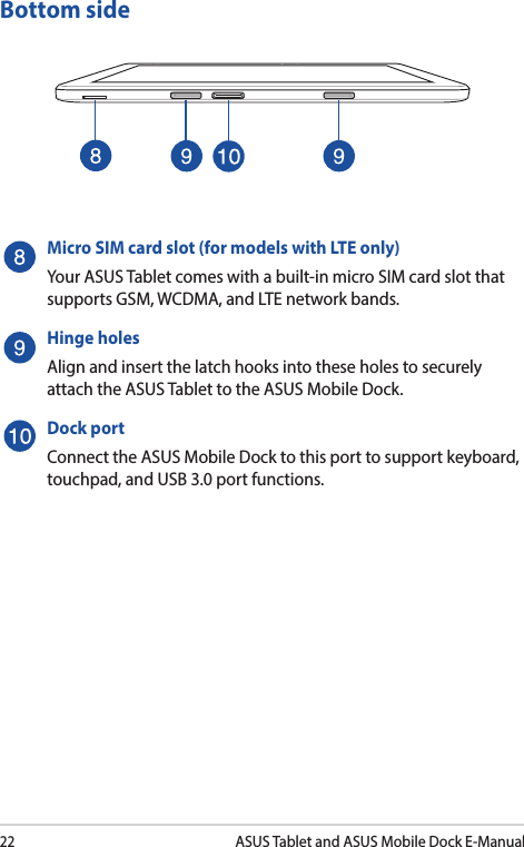 22ASUS Tablet and ASUS Mobile Dock E-ManualMicro SIM card slot (for models with LTE only)Your ASUS Tablet comes with a built-in micro SIM card slot that supports GSM, WCDMA, and LTE network bands.Hinge holesAlign and insert the latch hooks into these holes to securely attach the ASUS Tablet to the ASUS Mobile Dock.Dock portConnect the ASUS Mobile Dock to this port to support keyboard, touchpad, and USB 3.0 port functions.Bottom side