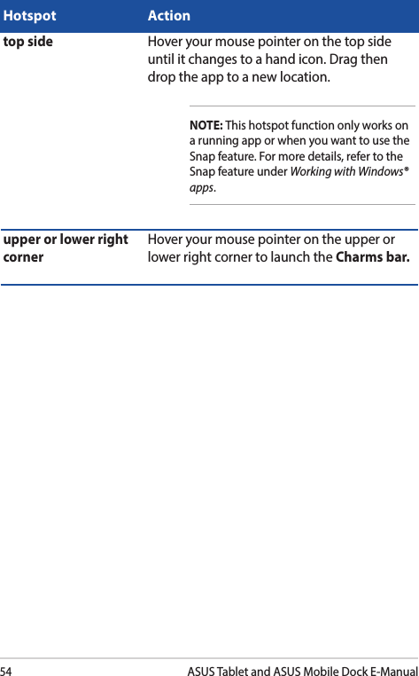 54ASUS Tablet and ASUS Mobile Dock E-ManualHotspot Actiontop side Hover your mouse pointer on the top side until it changes to a hand icon. Drag then drop the app to a new location.NOTE: This hotspot function only works on a running app or when you want to use the Snap feature. For more details, refer to the Snap feature under Working with Windows® apps.upper or lower right corner Hover your mouse pointer on the upper or lower right corner to launch the Charms bar. 