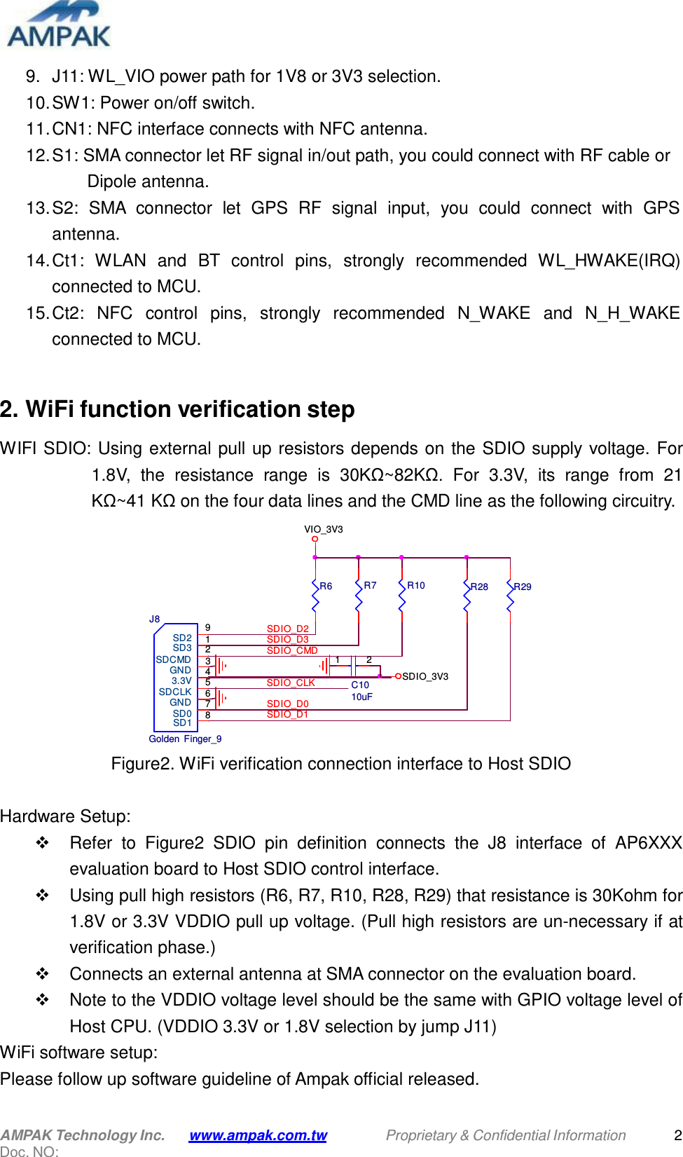 AMPAK Technology Inc. Doc. NO: www.ampak.com.tw Proprietary &amp; Confidential Information 2    9.  J11: WL_VIO power path for 1V8 or 3V3 selection. 10. SW1: Power on/off switch. 11. CN1: NFC interface connects with NFC antenna. 12. S1: SMA connector let RF signal in/out path, you could connect with RF cable or Dipole antenna. 13. S2:  SMA  connector  let  GPS  RF  signal  input,  you  could  connect  with  GPS antenna. 14. Ct1:  WLAN  and  BT  control  pins,  strongly  recommended  WL_HWAKE(IRQ) connected to MCU. 15. Ct2:   NFC   control   pins,   strongly   recommended   N_WAKE   and   N_H_WAKE connected to MCU.   2. WiFi function verification step  WIFI SDIO:  Using external pull up resistors depends on  the SDIO supply voltage.  For 1.8V,  the  resistance  range  is  30KΩ~82KΩ.  For 3.3V,  its  range  from  21 KΩ~41 KΩ on the four data lines and the CMD line as the following circuitry.  VIO_3V3    R6  R7  R10  R28  R29  J8 9 SD2     1 SD3     2  SDIO_D2 SDIO_D3 SDIO_CMD SDCMD     3 GND     4 3.3V     5 SDCLK     6 GND     7 SD0     8 SD1  SDIO_CLK SDIO_D0 SDIO_D1 1  2  C10 10uF  SDIO_3V3 Golden  Finger_9  Figure2. WiFi verification connection interface to Host SDIO   Hardware Setup:   Refer  to  Figure2  SDIO  pin  definition  connects  the  J8  interface  of  AP6XXX evaluation board to Host SDIO control interface.   Using pull high resistors (R6, R7, R10, R28, R29) that resistance is 30Kohm for 1.8V or 3.3V VDDIO pull up voltage. (Pull high resistors are un-necessary if at verification phase.)   Connects an external antenna at SMA connector on the evaluation board.   Note to the VDDIO voltage level should be the same with GPIO voltage level of Host CPU. (VDDIO 3.3V or 1.8V selection by jump J11) WiFi software setup: Please follow up software guideline of Ampak official released. 