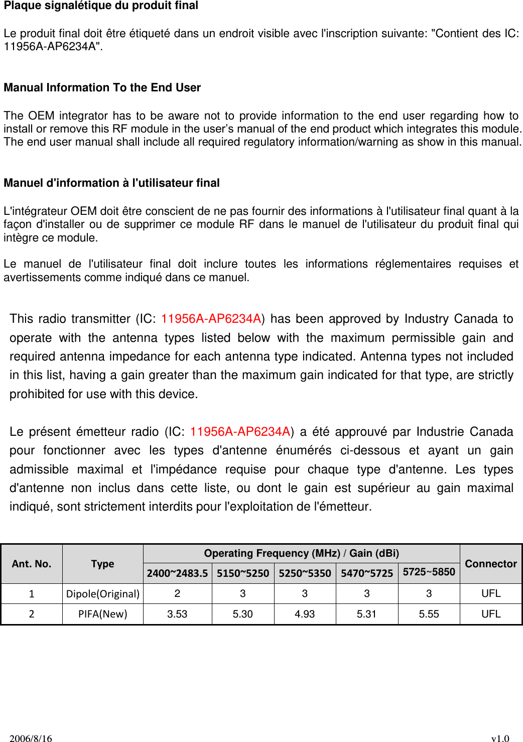 2006/8/16 v1.0  Plaque signalétique du produit final Le produit final doit être étiqueté dans un endroit visible avec l&apos;inscription suivante: &quot;Contient des IC: 11956A-AP6234A&quot;.  Manual Information To the End User The  OEM  integrator  has  to  be  aware  not  to  provide  information  to  the end  user  regarding  how  to install or remove this RF module in the user’s manual of the end product which integrates this module. The end user manual shall include all required regulatory information/warning as show in this manual.  Manuel d&apos;information à l&apos;utilisateur final L&apos;intégrateur OEM doit être conscient de ne pas fournir des informations à l&apos;utilisateur final quant à la façon  d&apos;installer  ou  de supprimer ce module  RF  dans  le  manuel  de  l&apos;utilisateur  du  produit final qui intègre ce module.  Le  manuel  de  l&apos;utilisateur  final  doit  inclure  toutes  les  informations  réglementaires  requises  et avertissements comme indiqué dans ce manuel.   This  radio  transmitter  (IC:  11956A-AP6234A) has  been  approved  by Industry Canada  to operate  with  the  antenna  types  listed  below  with  the  maximum  permissible  gain  and required antenna impedance for each antenna type indicated. Antenna types not included in this list, having a gain greater than the maximum gain indicated for that type, are strictly prohibited for use with this device.   Le  présent  émetteur  radio  (IC:  11956A-AP6234A)  a  été  approuvé  par  Industrie  Canada pour  fonctionner  avec  les  types  d&apos;antenne  énumérés  ci-dessous  et  ayant  un  gain admissible  maximal  et  l&apos;impédance  requise  pour  chaque  type  d&apos;antenne.  Les  types d&apos;antenne  non  inclus  dans  cette  liste,  ou  dont  le  gain  est  supérieur  au  gain  maximal indiqué, sont strictement interdits pour l&apos;exploitation de l&apos;émetteur.   Ant. No. Type Operating Frequency (MHz) / Gain (dBi) Connector 2400~2483.5 5150~5250 5250~5350 5470~5725 5725~5850 1 Dipole(Original) 2 3 3 3 3 UFL 2 PIFA(New) 3.53 5.30 4.93 5.31 5.55 UFL 