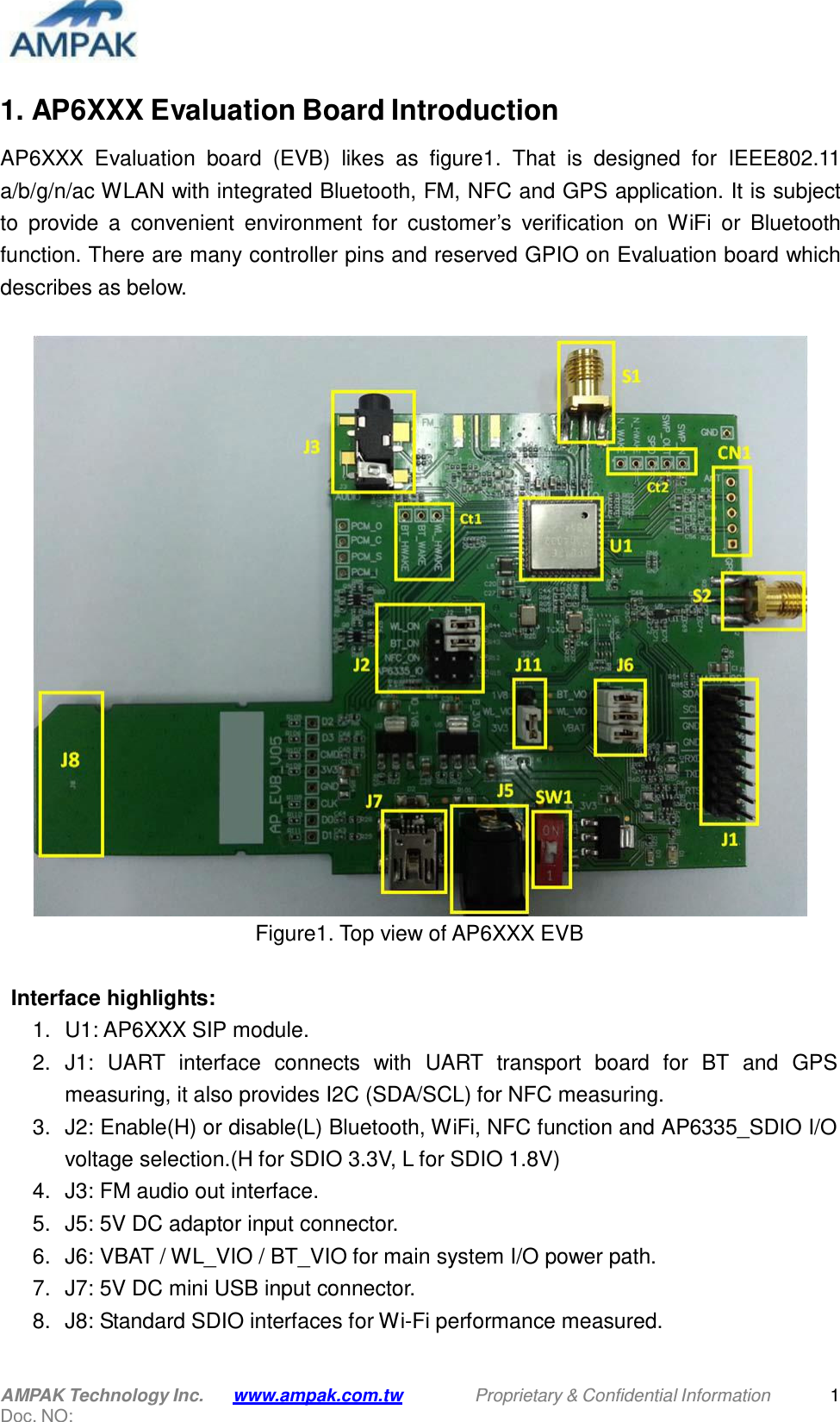 AMPAK Technology Inc. Doc. NO: www.ampak.com.tw Proprietary &amp; Confidential Information 1     1. AP6XXX Evaluation Board Introduction  AP6XXX  Evaluation  board  (EVB)  likes  as  figure1.  That  is  designed  for  IEEE802.11 a/b/g/n/ac WLAN with integrated Bluetooth, FM, NFC and GPS application. It is subject to  provide  a  convenient environment  for  customer’s  verification  on  WiFi  or  Bluetooth function. There are many controller pins and reserved GPIO on Evaluation board which describes as below.    Figure1. Top view of AP6XXX EVB   Interface highlights: 1.  U1: AP6XXX SIP module. 2.  J1:  UART  interface  connects  with  UART  transport  board  for  BT  and  GPS measuring, it also provides I2C (SDA/SCL) for NFC measuring. 3.  J2: Enable(H) or disable(L) Bluetooth, WiFi, NFC function and AP6335_SDIO I/O voltage selection.(H for SDIO 3.3V, L for SDIO 1.8V) 4.  J3: FM audio out interface. 5.  J5: 5V DC adaptor input connector. 6.  J6: VBAT / WL_VIO / BT_VIO for main system I/O power path. 7.  J7: 5V DC mini USB input connector. 8.  J8: Standard SDIO interfaces for Wi-Fi performance measured. 