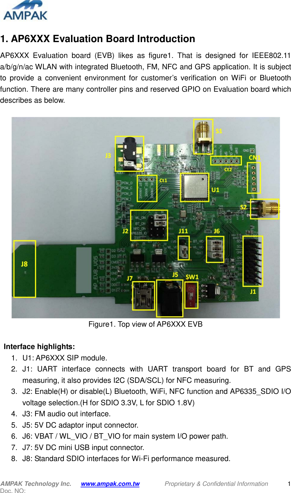  AMPAK Technology Inc.   www.ampak.com.tw        Proprietary &amp; Confidential Information   Doc. NO:   1 1. AP6XXX Evaluation Board Introduction AP6XXX Evaluation board (EVB) likes as figure1. That is designed for IEEE802.11 a/b/g/n/ac WLAN with integrated Bluetooth, FM, NFC and GPS application. It is subject to provide a convenient environment for customer’s verification on WiFi or Bluetooth function. There are many controller pins and reserved GPIO on Evaluation board which describes as below.   Figure1. Top view of AP6XXX EVB   Interface highlights: 1.  U1: AP6XXX SIP module. 2. J1: UART interface connects with UART transport board for BT and GPS measuring, it also provides I2C (SDA/SCL) for NFC measuring. 3. J2: Enable(H) or disable(L) Bluetooth, WiFi, NFC function and AP6335_SDIO I/O voltage selection.(H for SDIO 3.3V, L for SDIO 1.8V) 4.  J3: FM audio out interface. 5. J5: 5V DC adaptor input connector. 6. J6: VBAT / WL_VIO / BT_VIO for main system I/O power path. 7. J7: 5V DC mini USB input connector. 8.  J8: Standard SDIO interfaces for Wi-Fi performance measured. 